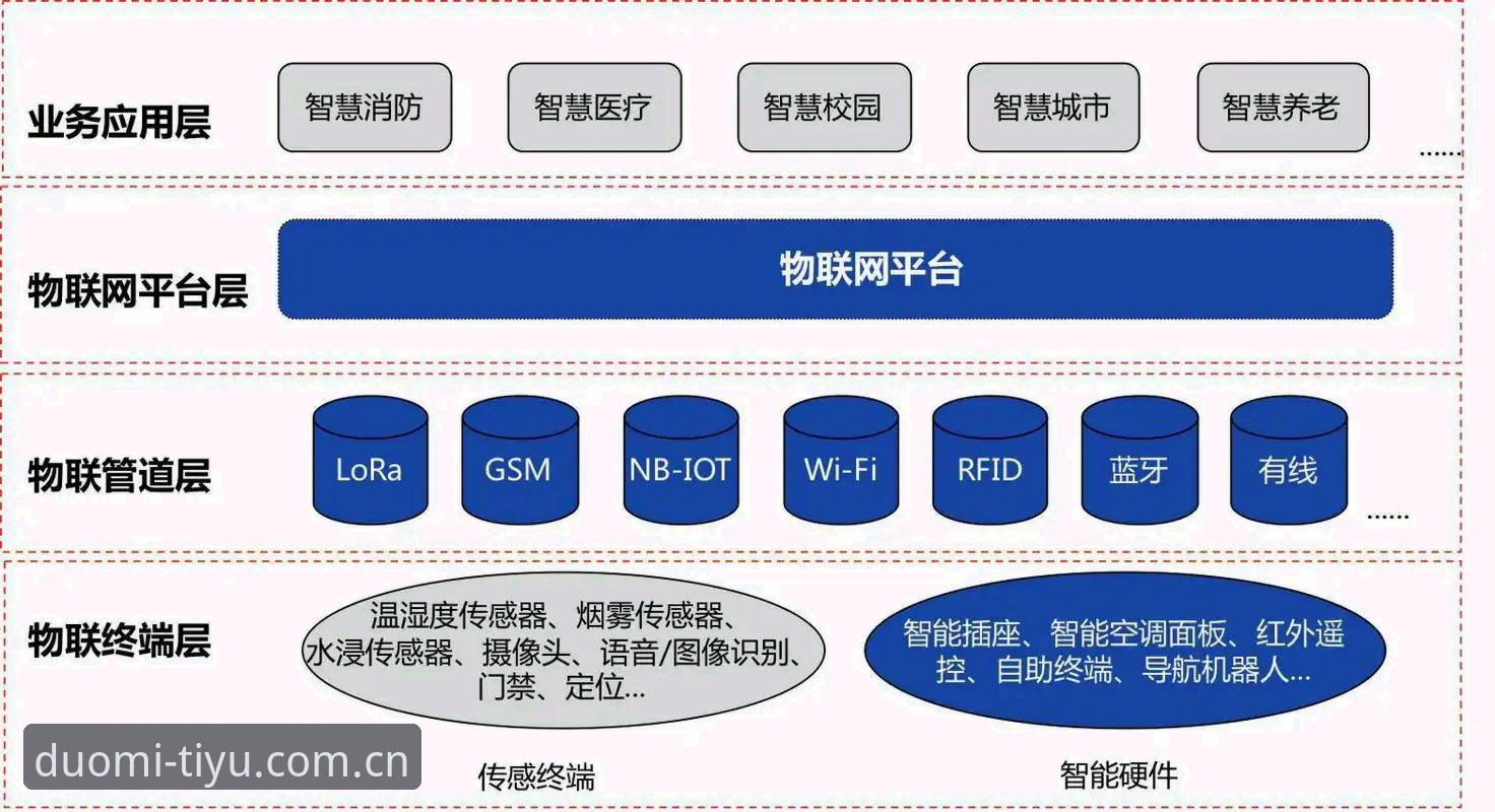 深度揭秘：多米体育官网安卓版背后的技术架构与用户体验真相