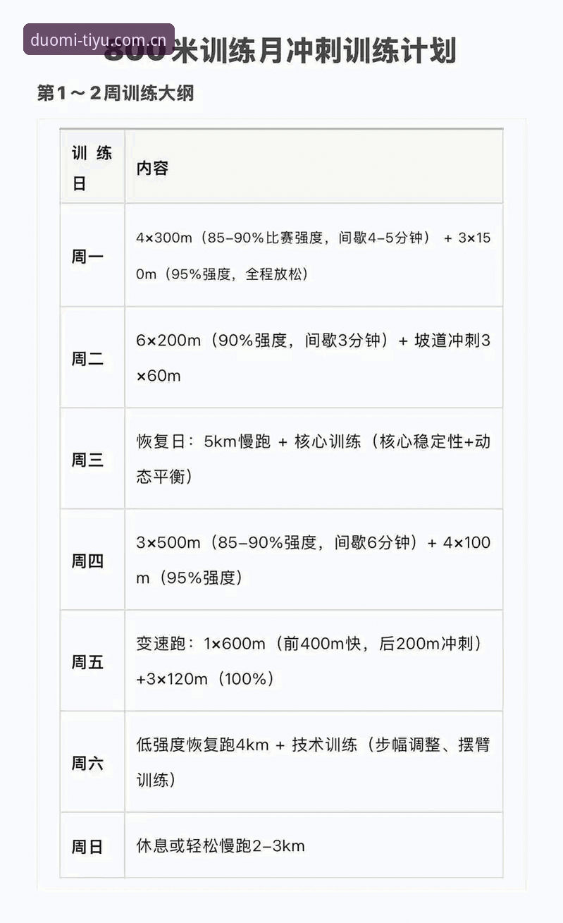 多米体育平台使用体验实用指南：从入门到精通的必备知识
